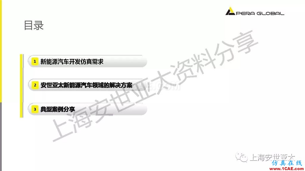 技术分享 | 仿真技术在新能源汽车与子系统领域的应用ansys结构分析图片1