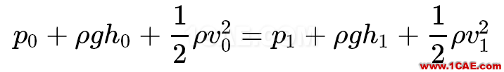 流体力学基础fluent分析案例图片5