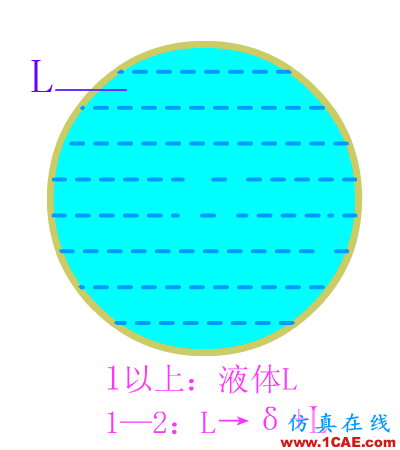 那些年我们追过的铁-碳相图(动图解析+精美金相图)机械设计案例图片24