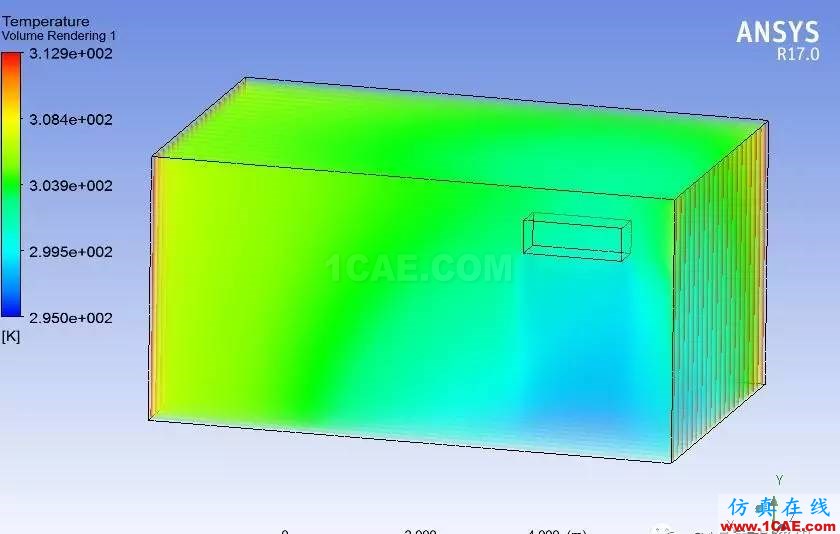 FLUENT流体力学实用实例fluent培训课程图片6