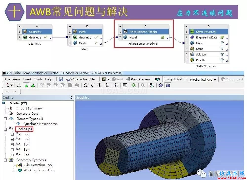 【有限元培训四】ANSYS-Workbench结构静力分析&模态分析ansys仿真分析图片79