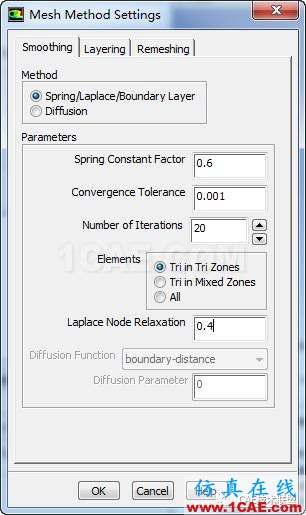 Fluent 动网格实例具体操作fluent培训课程图片16