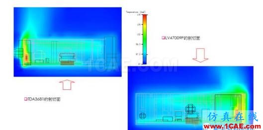【技术篇】CAE在汽车仪表板热分析中的解决方案ansys图片6