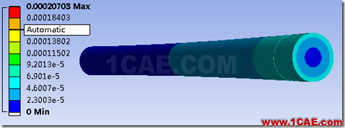 基于ANSYS Workbench的传动轴的瞬态动力学分析ansys分析图片24