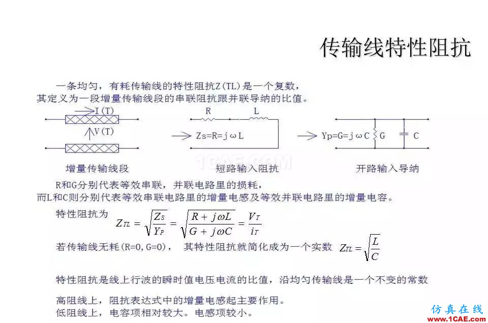 【收藏吧】非常详细的射频基础知识精选HFSS结果图片17