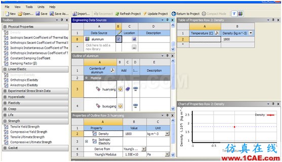 ANSYS Workbench与Ansoft Maxwell 电磁结构耦合案例Maxwell学习资料图片48