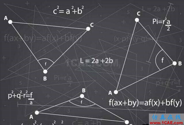 【资讯】强势围观！Science公布的125个科学前沿问题!图片123