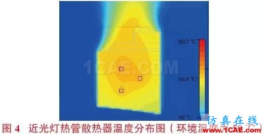 大功率LED汽车前照灯散热设计icepak培训教程图片4