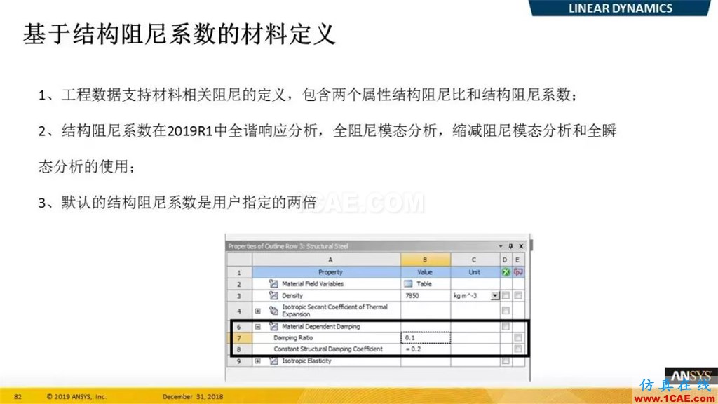 最新版本ANSYS 2019R1结构新功能介绍（二）ansys仿真分析图片2