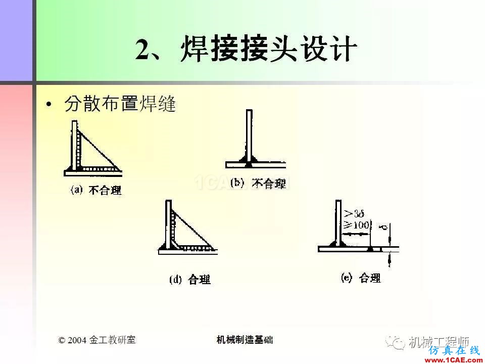 【专业积累】100页PPT，全面了解焊接工艺机械设计图例图片73