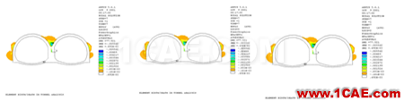 CAE仿真技术在轨道交通上的应用ansys图片8