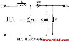 开关电源工作原理及电路图HFSS培训的效果图片8