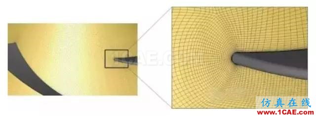 5条建议助你画出完美的涡轮机械网格cfx仿真分析图片5