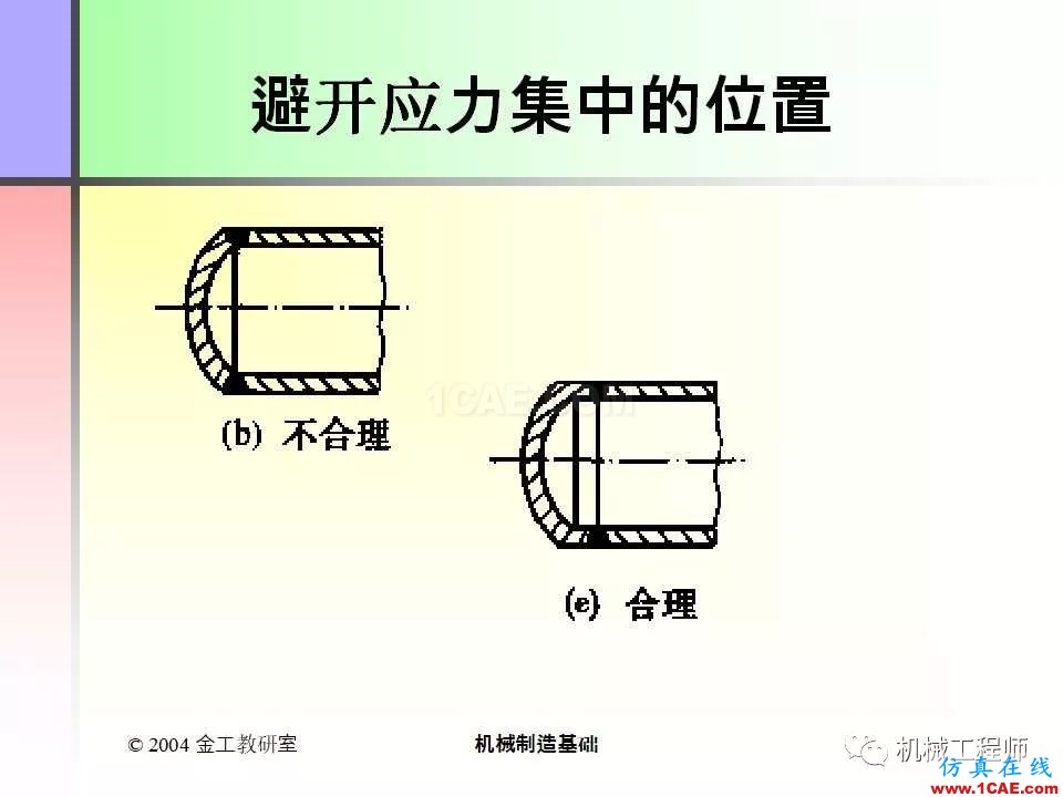 【专业积累】100页PPT，全面了解焊接工艺机械设计技术图片78