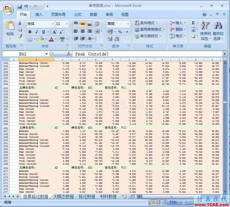 方案 | 基于ANSYS的压力容器应力及疲劳评估系统ansys workbanch图片4