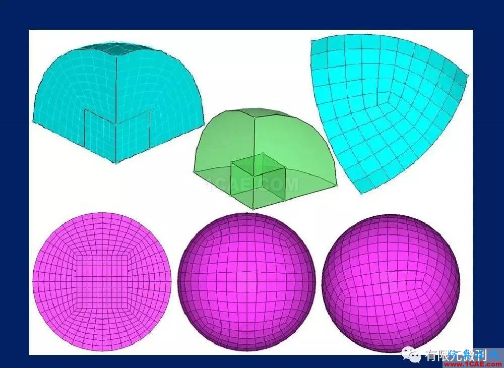 有限元培训资料：网格生成一般方法ansys培训课程图片28