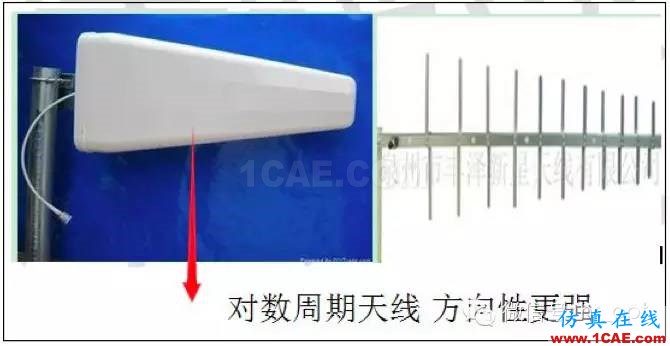 最好的天线基础知识！超实用 随时查询HFSS培训的效果图片20