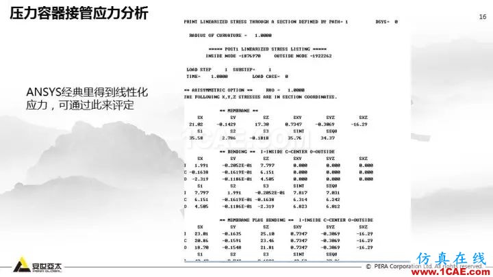 案例分享 | ANSYS Workbench 在压力容器分析中的应用ansys培训的效果图片16