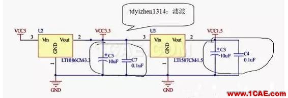 电路设计大全:上/下拉电阻、串联匹配/0Ω电阻、磁珠、电感应用HFSS培训课程图片1