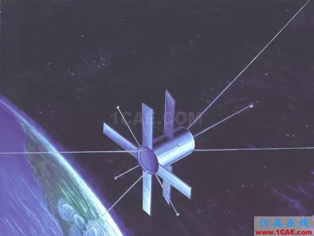 外军电子侦察卫星技术特点与趋势浅析manufacturing图片11