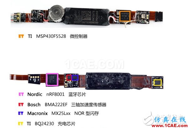 全球主流智能手环传感器模块拆解揭秘