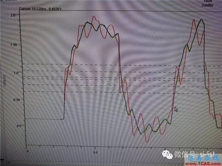 电源完整性如何进行测试验证？/成品PCB的外形公差，层间位移公差各是多少？HFSS培训课程图片2