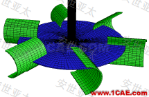 行业解决方案 | CAE仿真技术在搅拌器产品设计中的应用简介ansys培训的效果图片6