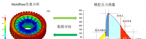 模腔传感器技术应用（第一部分）moldflow分析案例图片21