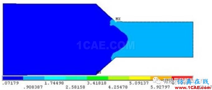 应力集中问题的考察--倒斜角情况ansys结果图片11