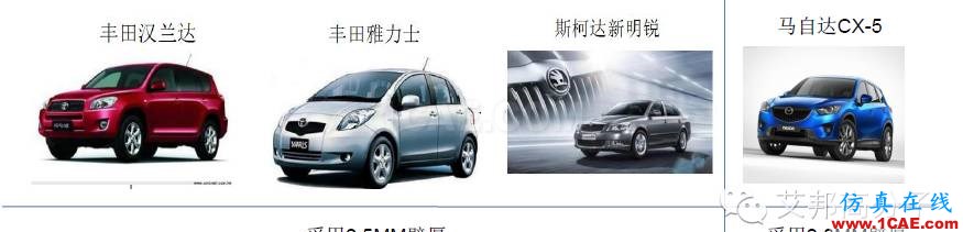 吉利汽车保险杠“薄壁”结构设计实战案例机械设计图例图片3