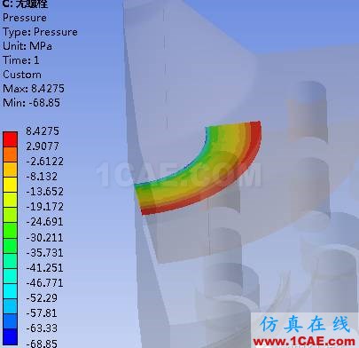 压力容器法兰应力分析方法对比cfx培训的效果图片8