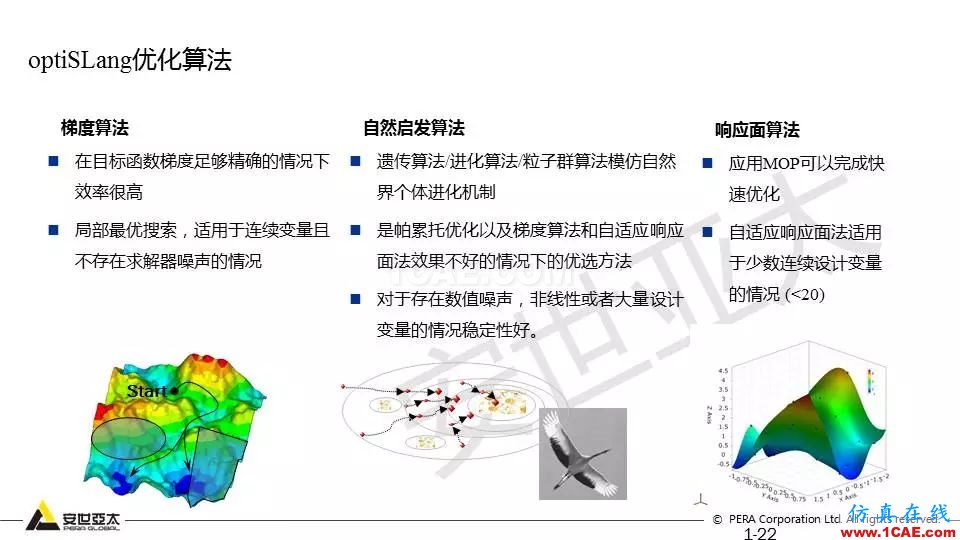 专题 | 结构参数优化分析技术应用ansys培训的效果图片22