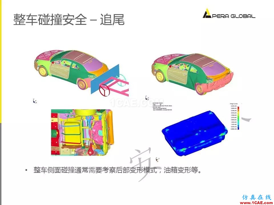 安世亚太整车性能开发解决方案ansys图片22