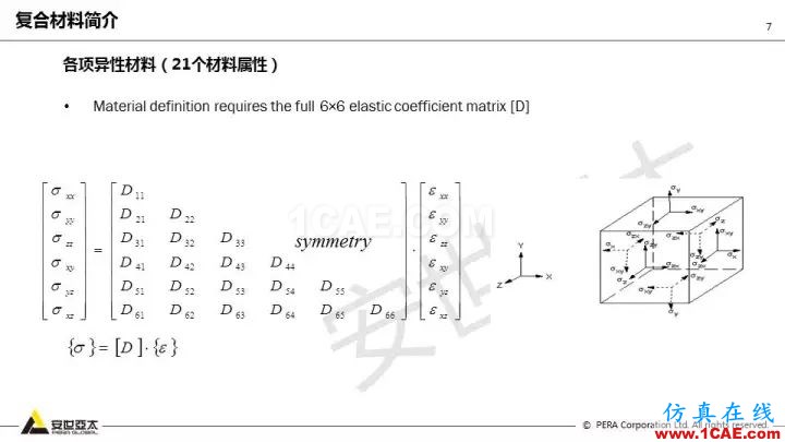 技术分享 | 58张PPT，带您了解ANSYS复合材料解决方案【转发】ansys结构分析图片7