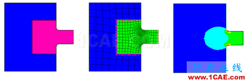 ANSYS 中 MPC 的应用 (1) (翻译资料) - htbbzzg - htbbzzg的博客