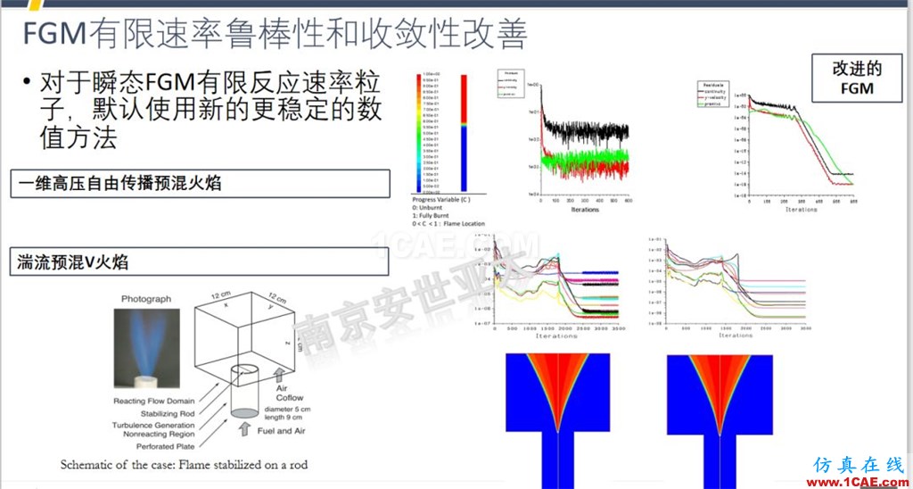 ANSYS 2020R1来了 | 流体新功能（一）fluent流体分析图片19