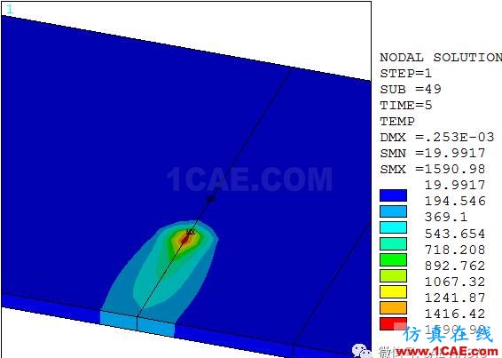 ANSYS薄板多道焊接残余应力有限元分析ansys workbanch图片4