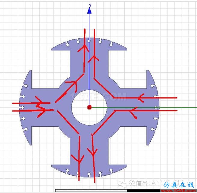 技巧 | ANSYS 低频软件常见问题解答Maxwell分析图片11