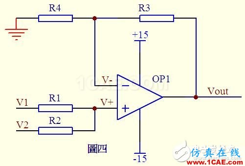 关于运算放大器电路的应用，资深工程师有话说HFSS结果图片4