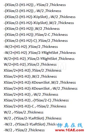 【ANSYS技巧】使用HFSS仿真比较微带天线辐射面开槽对增益的影响HFSS仿真分析图片2