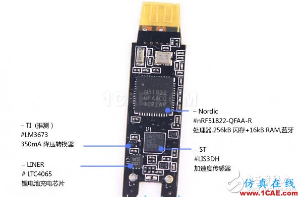 全球主流智能手环传感器模块拆解揭秘