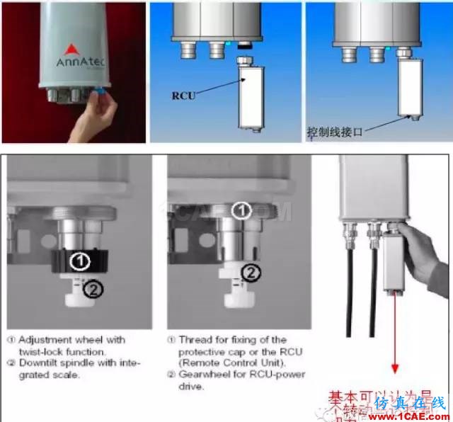 最好的天线基础知识！超实用 随时查询(20170325)【转】HFSS分析案例图片78