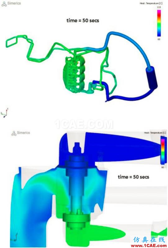 福特汽车如何开展冷却系统的三维CFD分析？cae-pumplinx图片12