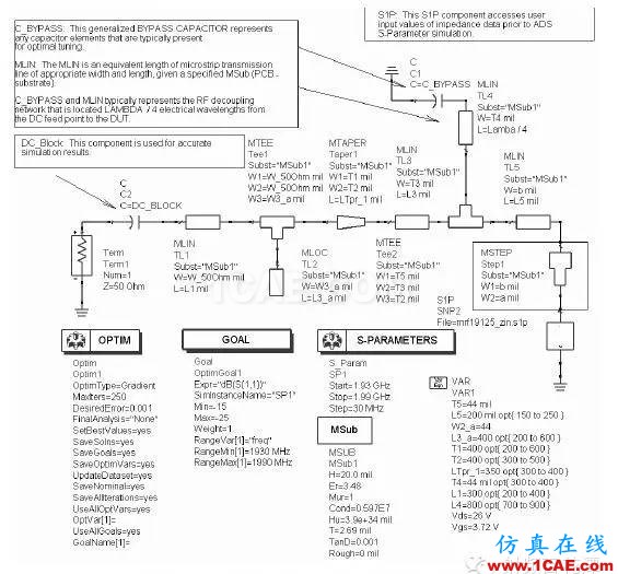 使用Datasheet阻抗进行LDMOS匹配设计HFSS仿真分析图片7