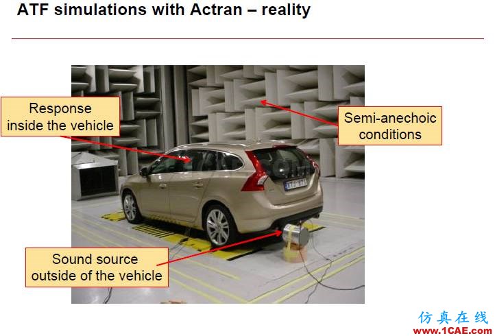 沃尔沃乘用车NVH及声学仿真案例剖析fluent结果图片7