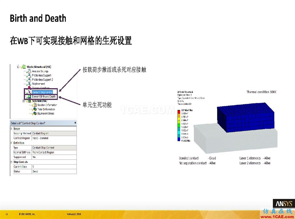 ANSYS19.0新功能 | 结构功能详解ansys培训课程图片11