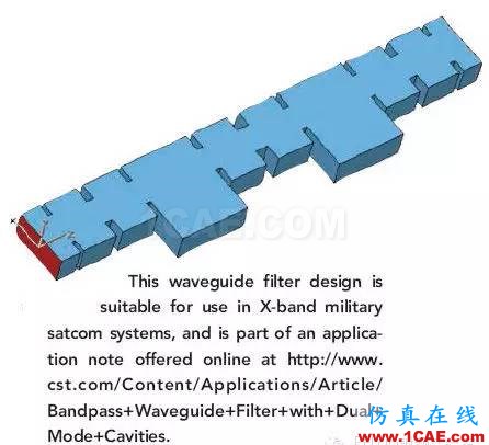  如何进行滤波器设计软件选择CST电磁技术图片1