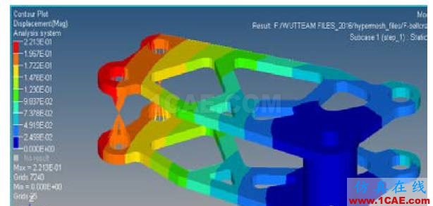 基于OptiStruct的FSC赛车悬架摇臂的拓扑优化hypermesh分析图片9