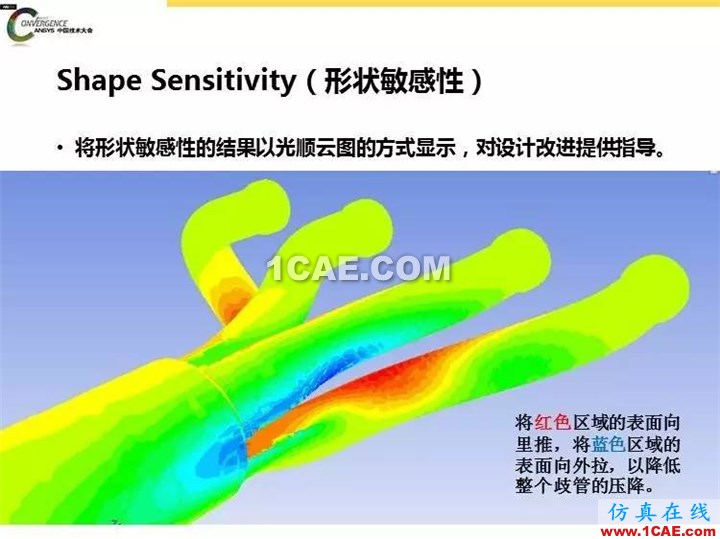 ANSYS Fluent流体仿真设计快速优化方法fluent分析图片14