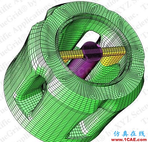 TrueGrid六面体网格划分工具 - 林子 - 林子清风 CAE/CFD工作室